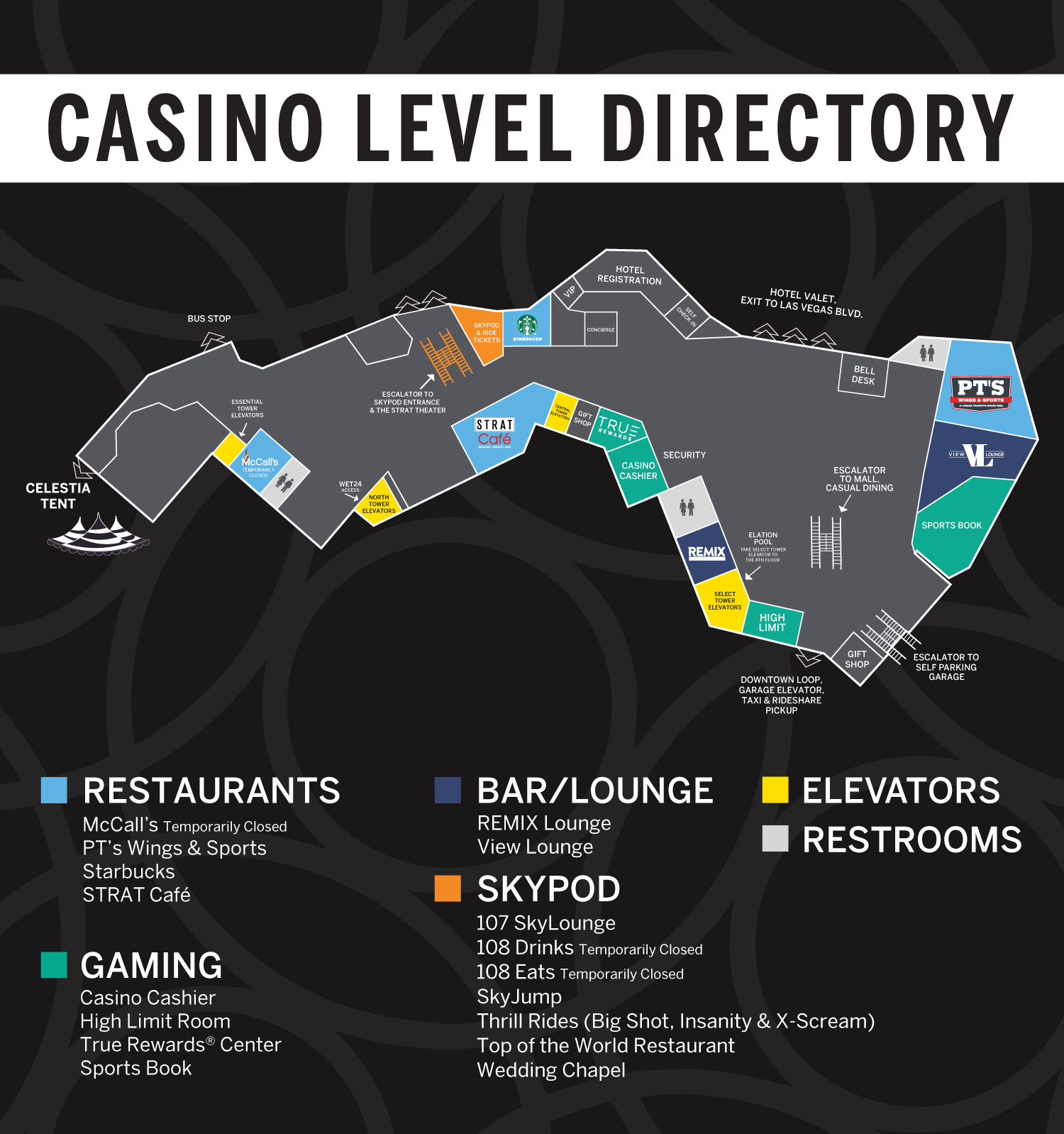 Las vegas strip map of hotels and casinos